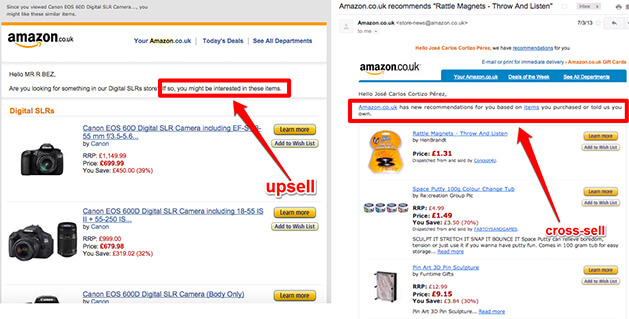 How to maximize average order value of your store