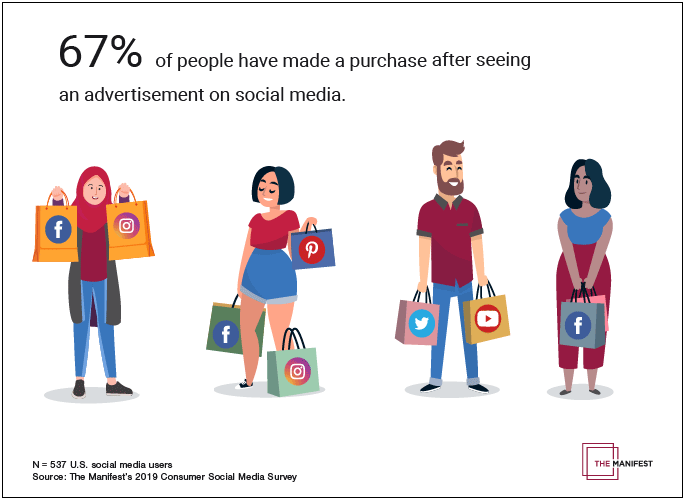 Promote Your Store