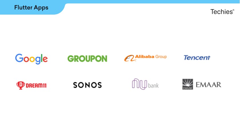Companies & Platforms Using Flutter