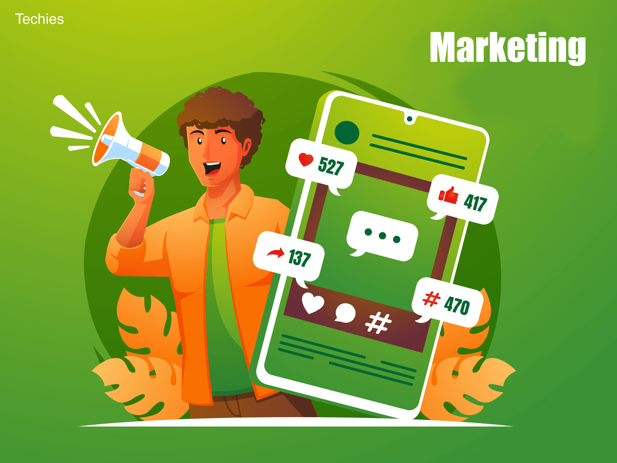 Mobile App Marketing - Techies India Inc.